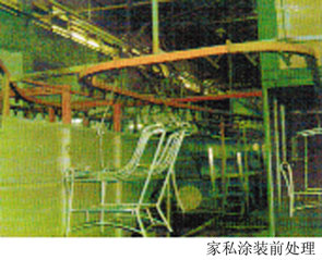 家私涂装前处理
